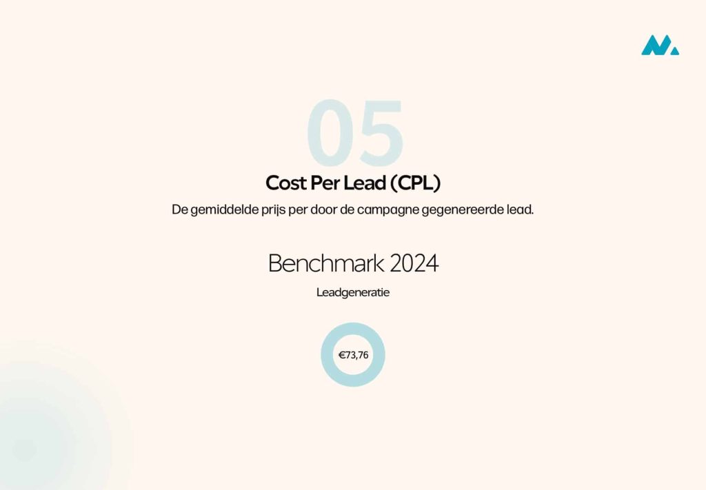 linkedin benchmark cost per lead CPL