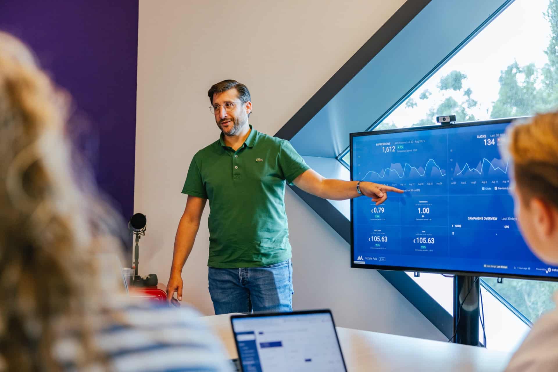 KPI b2b lead generatie social media