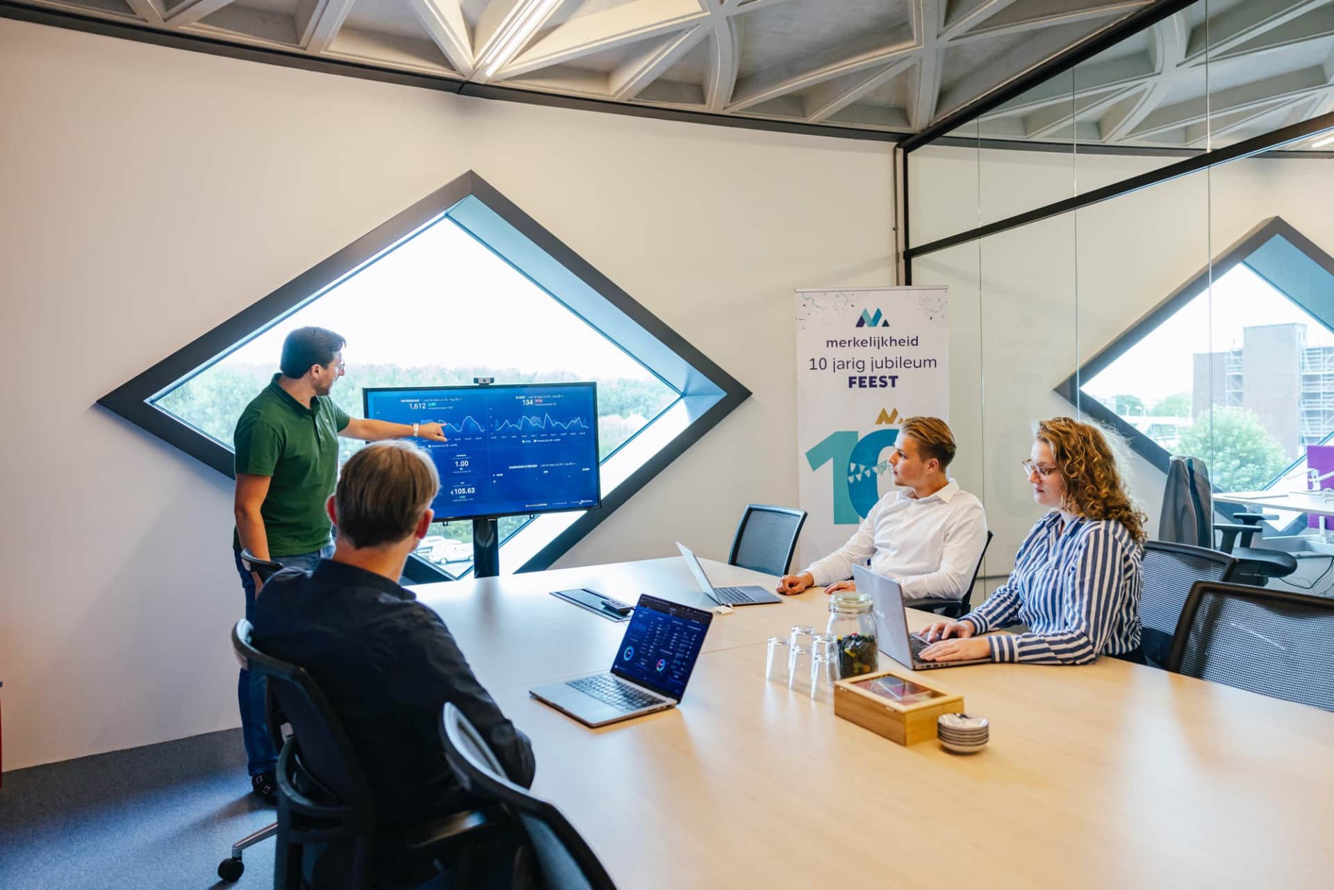 dashboard b2b lead generatie