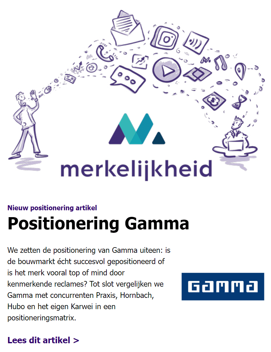 voorbeeld e-mailmarketing