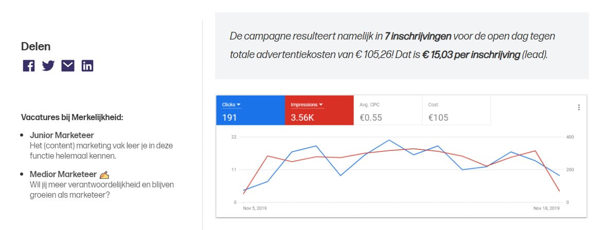 lead generatie voorbeeld